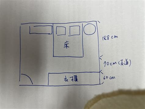 床尾走道40公分|【最強裝修一流工法】合理動線12規劃，生活機能才不會變女神卡。